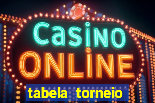 tabela torneio betano argentina