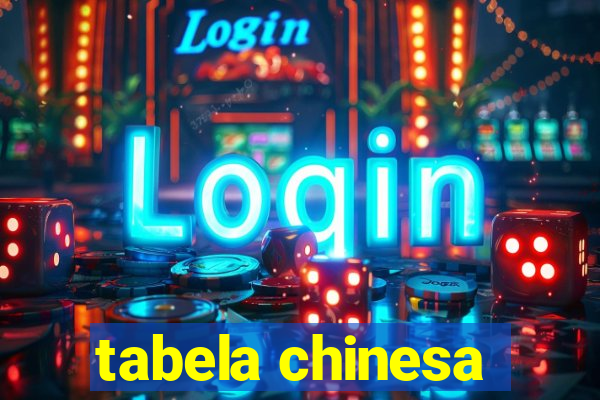 tabela chinesa