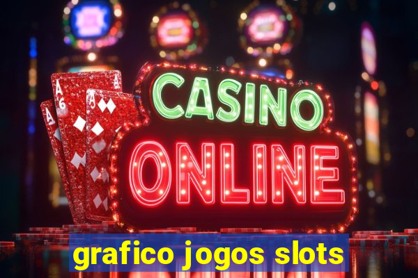 grafico jogos slots